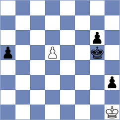 Di Benedetto - Terry (chess.com INT, 2025)
