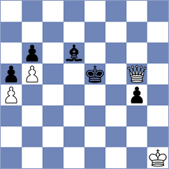 Hamitevici - Janaszak (chess.com INT, 2023)