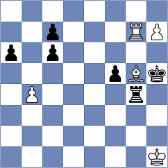 Alvarez Mallada - Menendez (Spain, 1996)