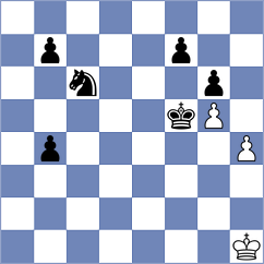 Fuentes - Sobek (chess.com INT, 2025)