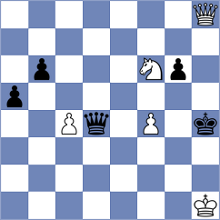 Lubbe - Coll Ortega (Bremen, 2020)