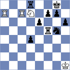 Gelip - Ryjanova (Chess.com INT, 2021)
