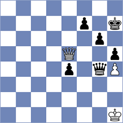 Matveeva - Tabuenca Mendataurigoitia (chess.com INT, 2024)