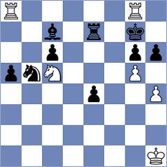 Sokolov - Braun (Bad Mergentheim, 2003)