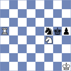 Pranesh - Obregon Rivero (chess.com INT, 2025)