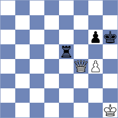 Atakhan - Kuderinov (chess.com INT, 2022)