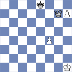 Schindler - Omariev (chess.com INT, 2025)