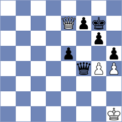 Nagendra - Gutman (Luzern, 1982)