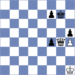 Zozek - Serban (chess.com INT, 2023)