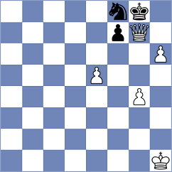 Ochedzan - Sokhor (chess.com INT, 2025)