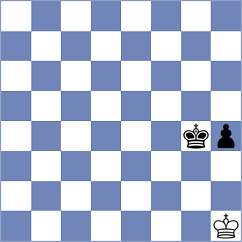 Dylag - Mosquera (chess.com INT, 2023)