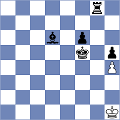 Grischuk - Pavlenkov (Dos Hermanas, 2003)