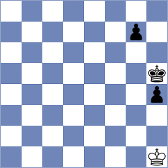 Klepikov - Toktomushev (chess.com INT, 2024)