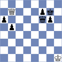 De Silva - Popadic (Chess.com INT, 2021)