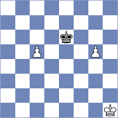 Ubed Garcia Cuenca - Martin Garcia (Madrid, 2005)