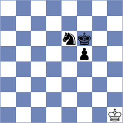Saya - Rodriguez Santiago (chess.com INT, 2023)