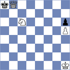 Tigsi Hualca - Rivas Burbano (Chess.com INT, 2020)