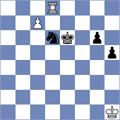 Ozsakallioglu - Terletsky (chess.com INT, 2022)