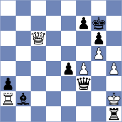 Maevsky - Horak (Chess.com INT, 2021)