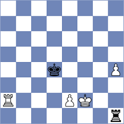 Sahin - Osiecki (chess.com INT, 2025)
