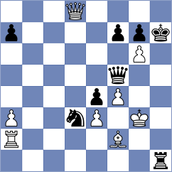Bhatti - Grigorov (Cochin, 2004)