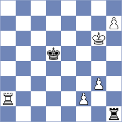 Sindarov - Pranav (chess.com INT, 2025)