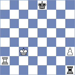 Aronian - Erigaisi (London ENG, 2025)