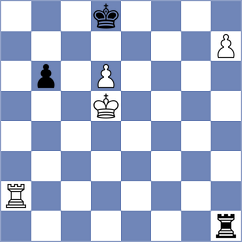 Alinasab - Zhuravleva (chess.com INT, 2021)