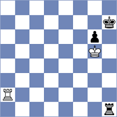 Wang - Chen (Xinghua CHN, 2025)