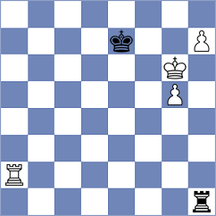 Yurasova - Castellanos Hernandez (chess.com INT, 2024)