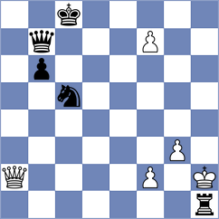 Zeynalov - Petrovic (chess.com INT, 2022)