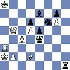 Rodchenkov - Atreides (Chess.com INT, 2020)