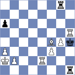 Annaberdiev - Mai (chess.com INT, 2025)