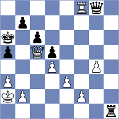 Campos Moreno - Priyanka (Vitoria-Gasteiz ESP, 2025)