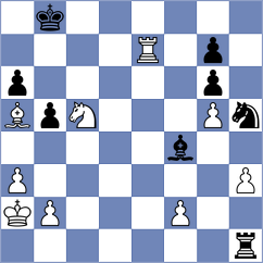 Asha huang Limboo - Ela Milfirer (Budapest HUN, 2024)