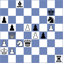 Hossain - Seliverstov (chess.com INT, 2024)