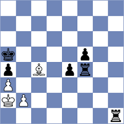 Sohal - Deac (chess.com INT, 2023)