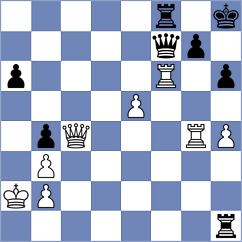 Alonso Garcia - Toktomushev (chess.com INT, 2025)