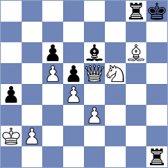 Tang - Harriott (chess.com INT, 2025)