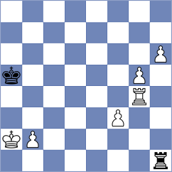 Zierk - Wagner (chess.com INT, 2022)