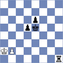 Milner - Eskina (FIDE Online Arena INT, 2024)