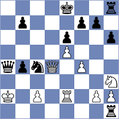 De Lange - Hulin (Bethune, 2003)