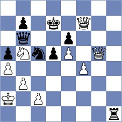 Kleimenov - Molina (chess.com INT, 2025)