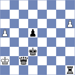 Kislov - Cherniaiev (chess.com INT, 2024)