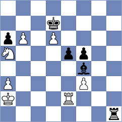 Denisenko - Liu (chess.com INT, 2024)