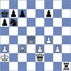Fareh - Kovacevic (chess.com INT, 2022)