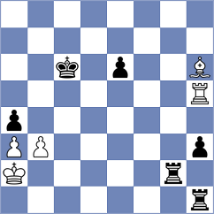 Cuenca Jimenez - Hilkevich (chess.com INT, 2025)