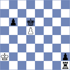 Materia - Erigaisi (chess.com INT, 2025)