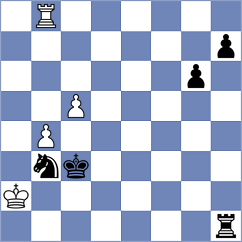 Smieszek - Garcia Correa (chess.com INT, 2024)