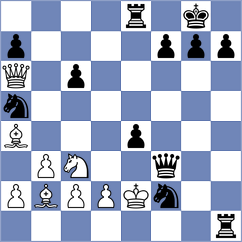 Karimi Lasaki - Alizade (Chess.com INT, 2021)